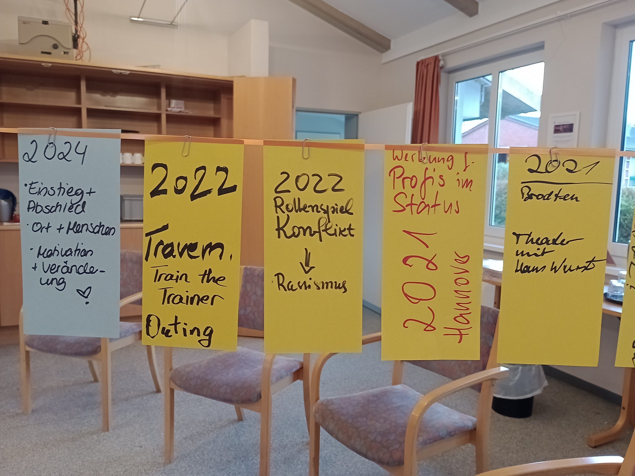 Geschützt: profiS-Auswertungsseminar 2024